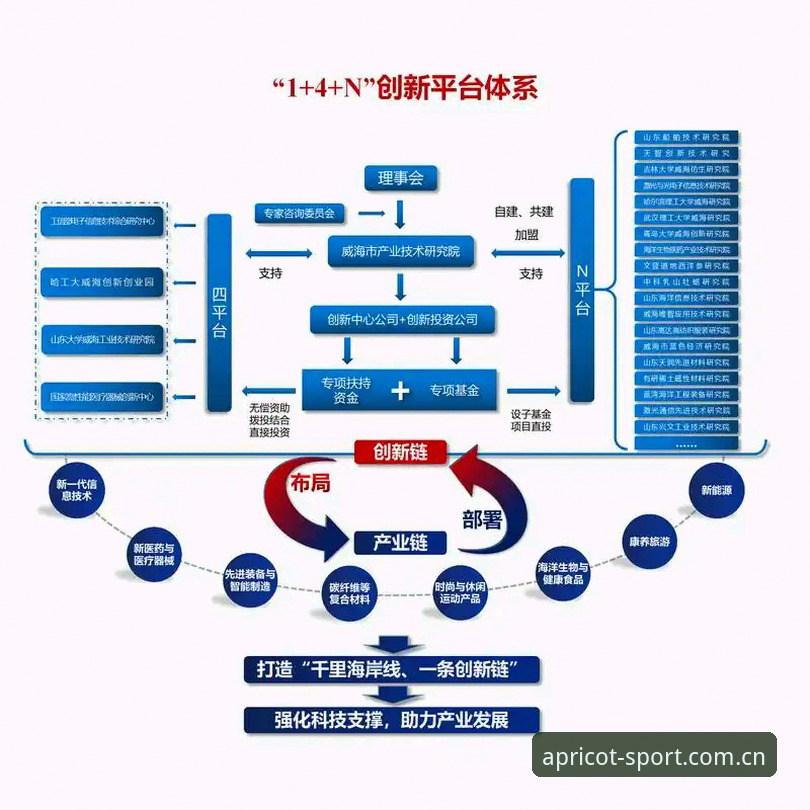 XY平台3大核心优势解析：从版本迭代看在线娱乐发展趋势